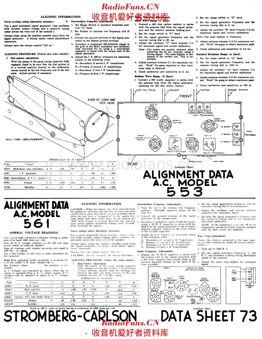 Stromberg Carlson 553 561 电路原理图.pdf_第2页