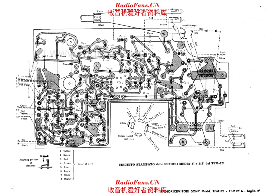 Sony TFM121 TFM121A PCB layout 电路原理图.pdf_第1页