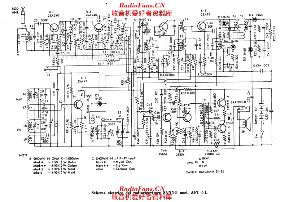 Sanyo AFT-6L 电路原理图.pdf_第1页