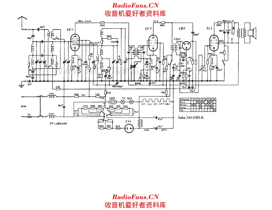 Saba 344GWLK 电路原理图.pdf_第1页