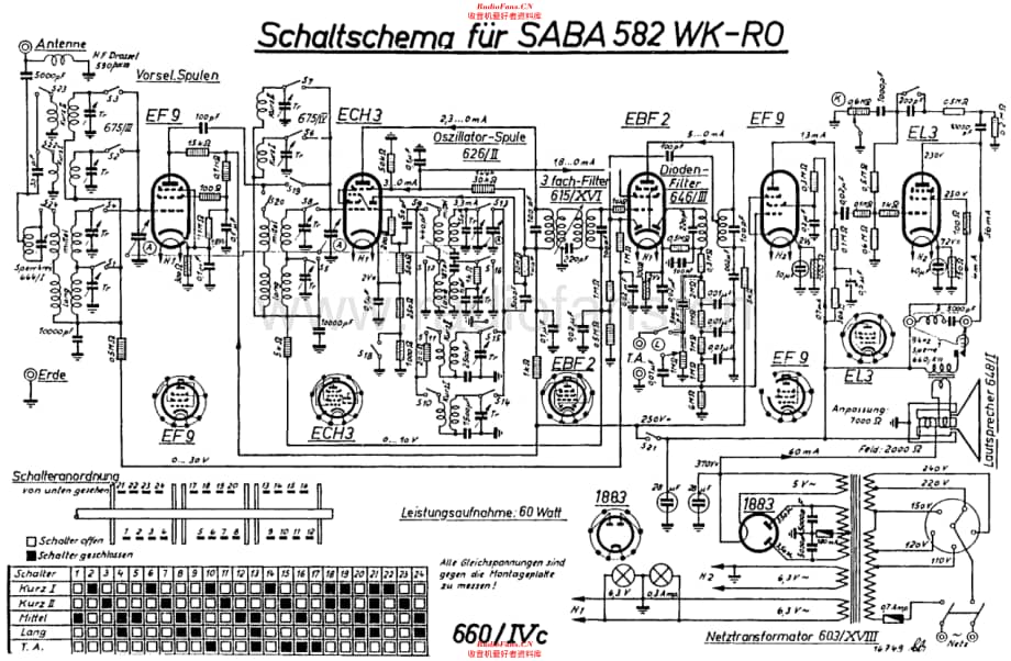 Saba 582 WKRO 电路原理图.pdf_第1页