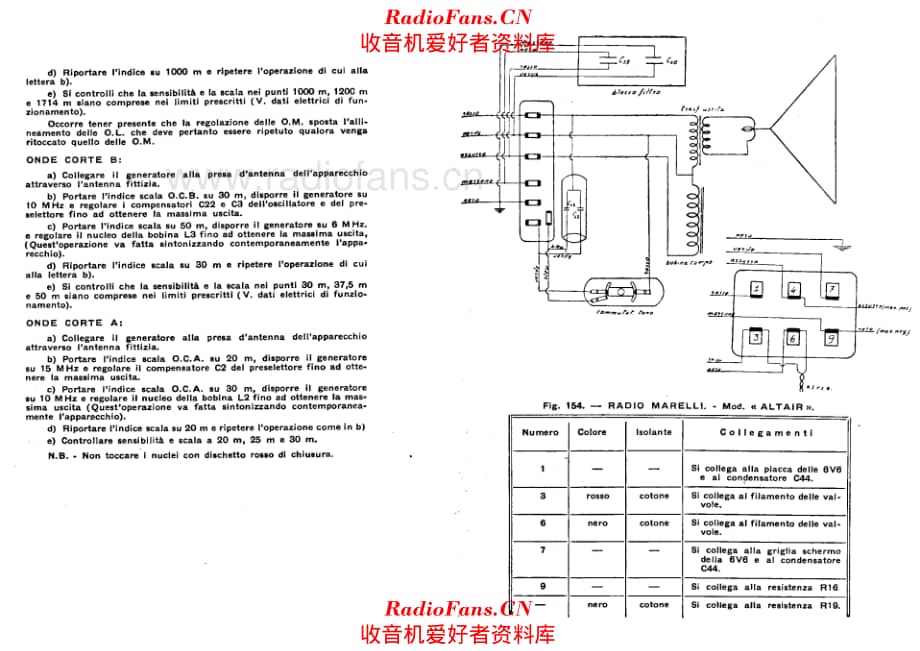 Radiomarelli Altair alignment II 电路原理图.pdf_第1页