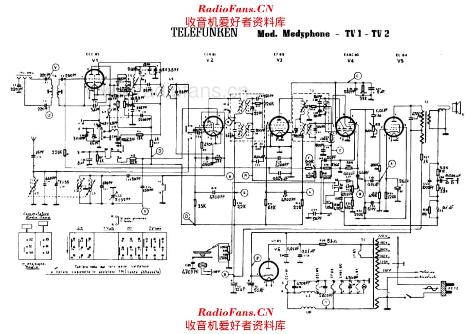 Telefunken Medyphone TV1 TV2 电路原理图.pdf_第1页