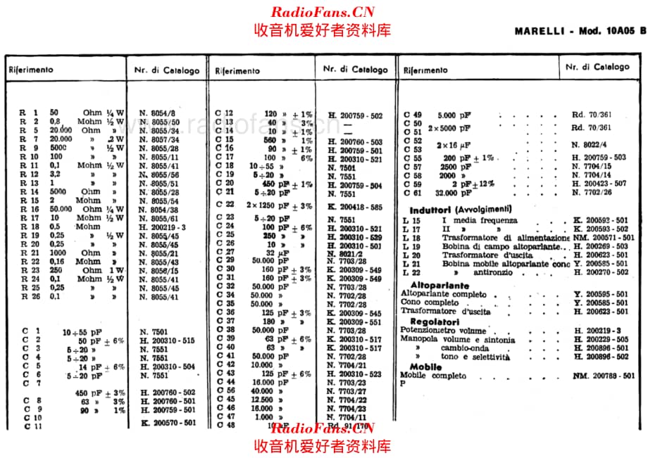 Radiomarelli 10A05B components 电路原理图.pdf_第1页