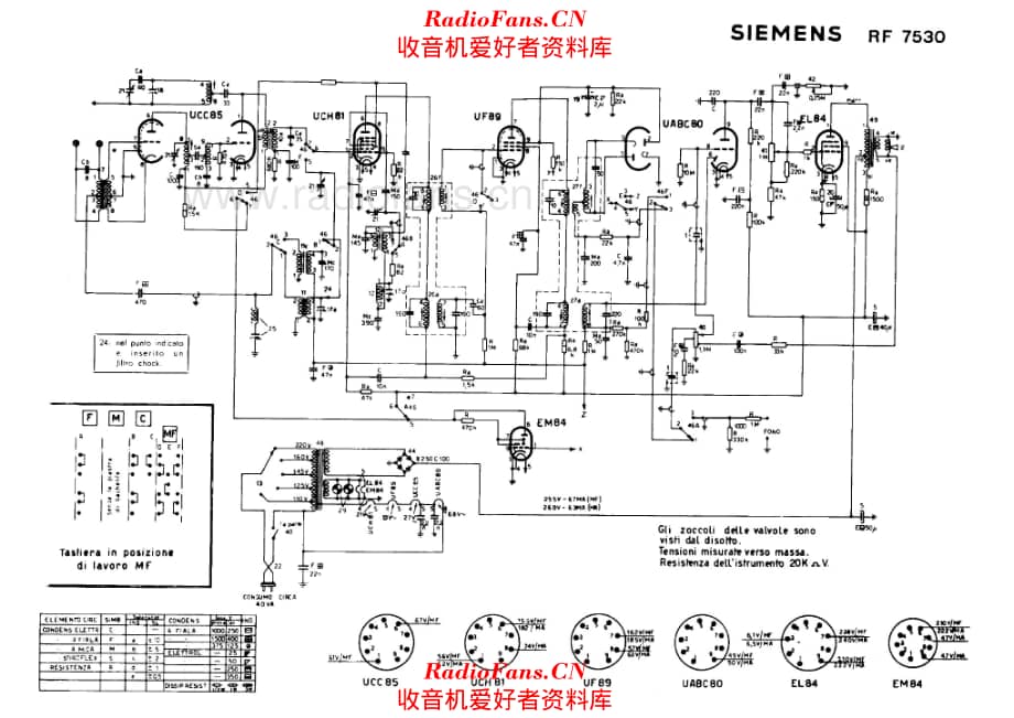 Siemens RF7530 电路原理图.pdf_第1页