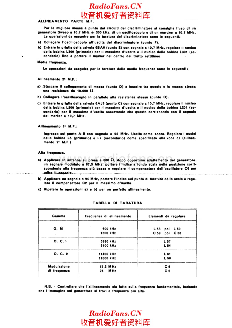 Radiomarelli RD183 alignment II 电路原理图.pdf_第1页