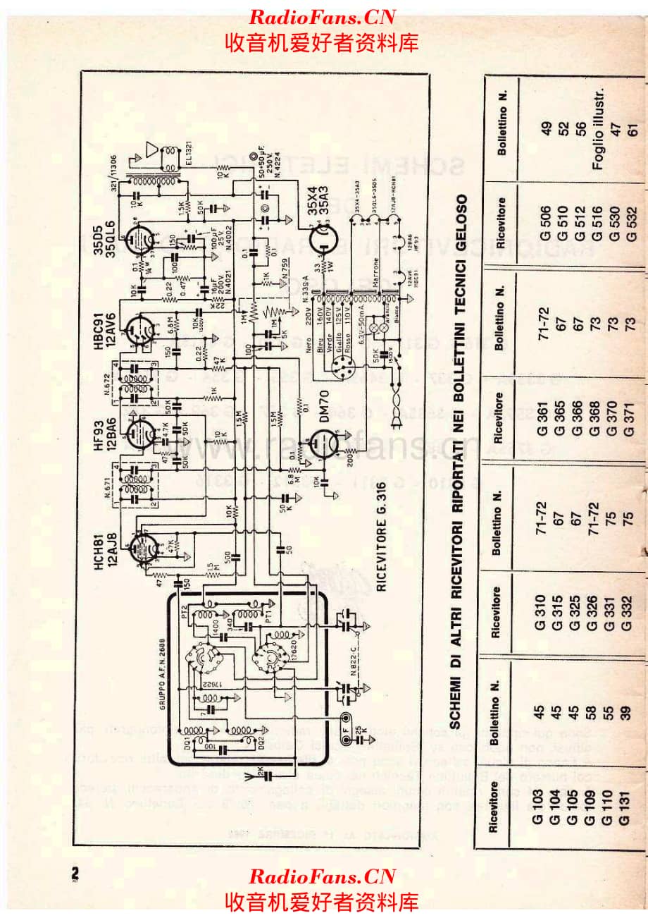 Schemi Elettrici dei Radioricevitori e Radiofonografi Geloso 1962 电路原理图.pdf_第2页