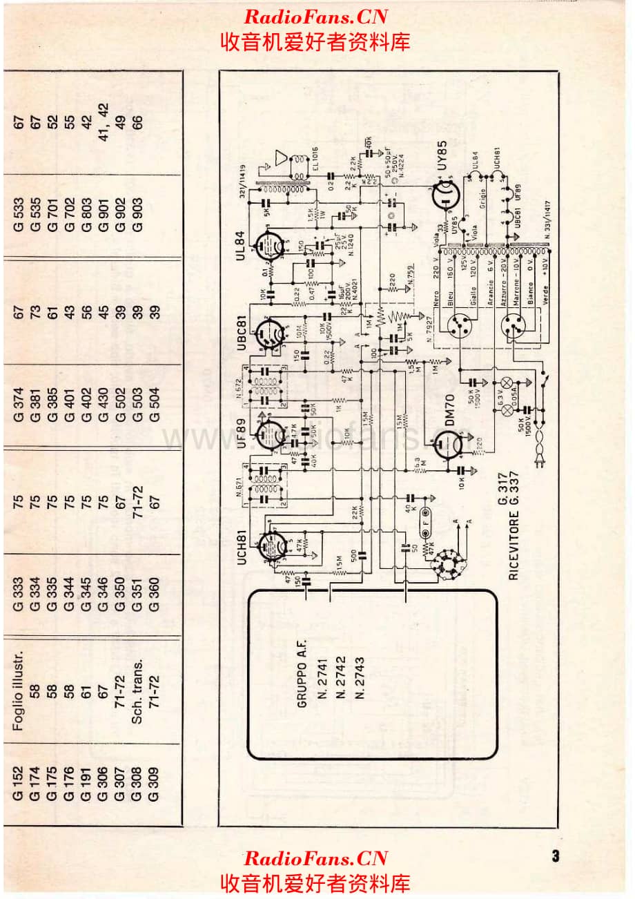 Schemi Elettrici dei Radioricevitori e Radiofonografi Geloso 1962 电路原理图.pdf_第3页