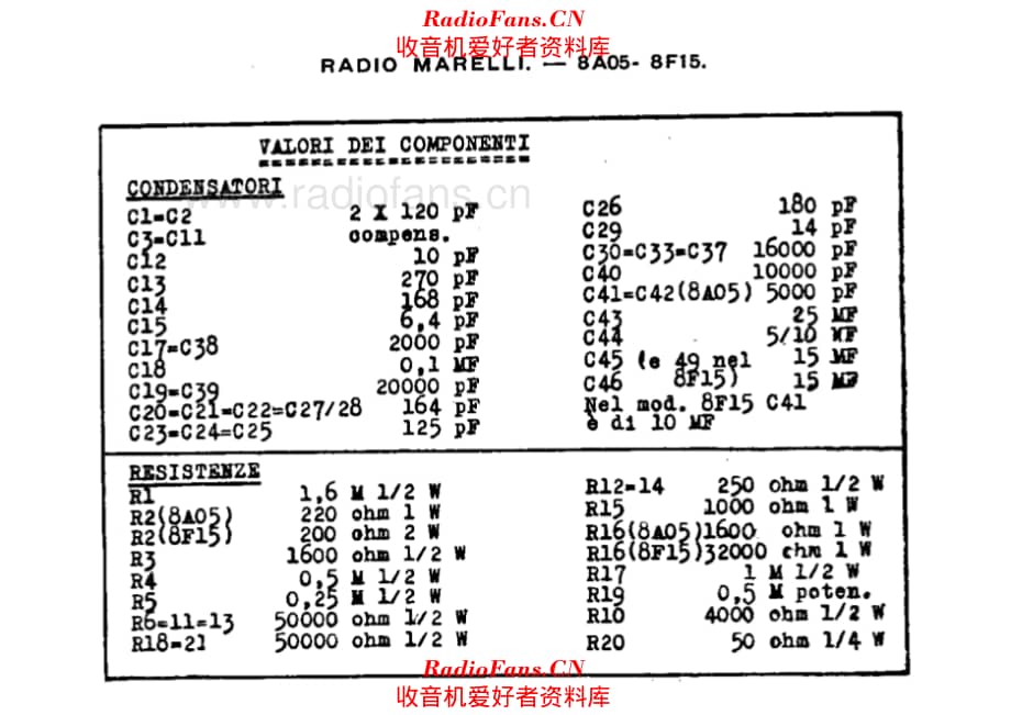 Radiomarelli 8A05 components II 电路原理图.pdf_第1页