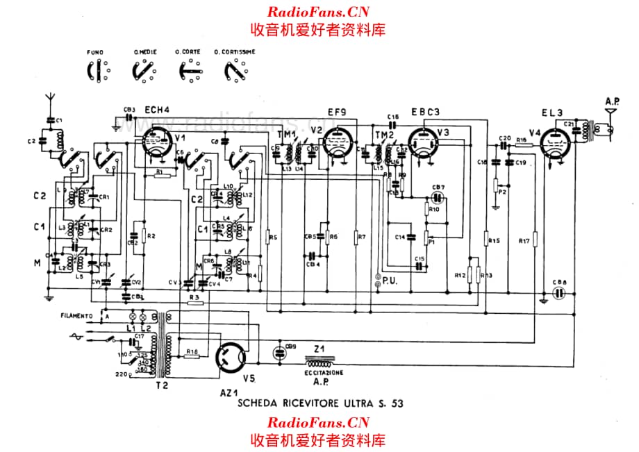 SAFAR Ultra S53 电路原理图.pdf_第1页