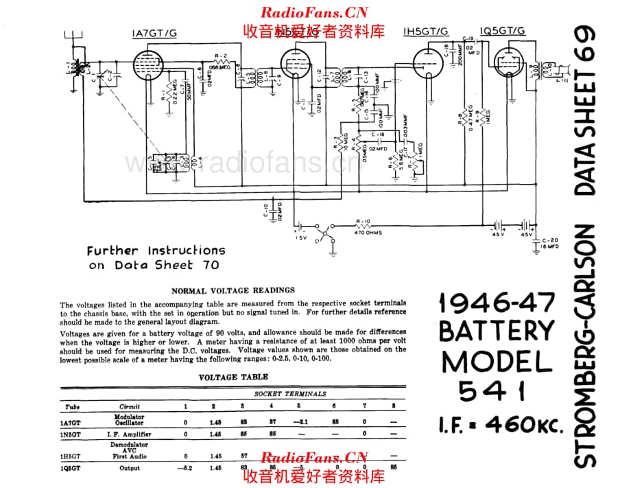 Stromberg Carlson 541 552 电路原理图.pdf_第1页