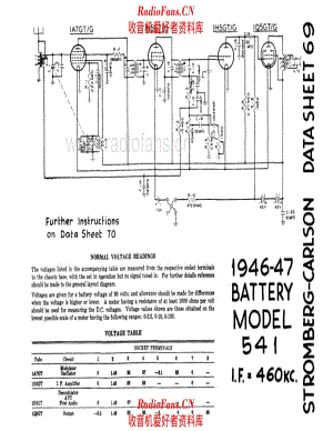 Stromberg Carlson 541 552 电路原理图.pdf