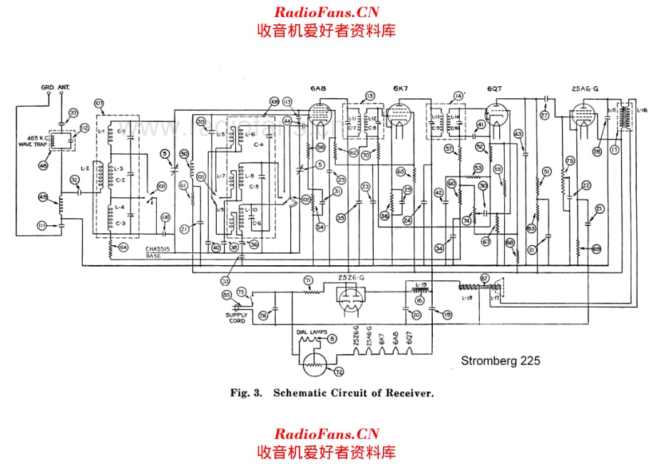 Stromberg Carlson 225 电路原理图.pdf_第1页