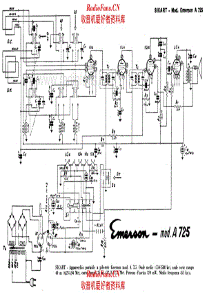 Sicart Emerson A725 电路原理图.pdf