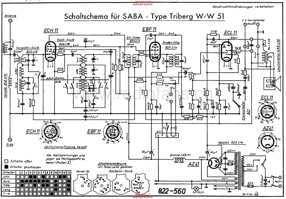 Saba Triberg W 电路原理图.pdf_第1页