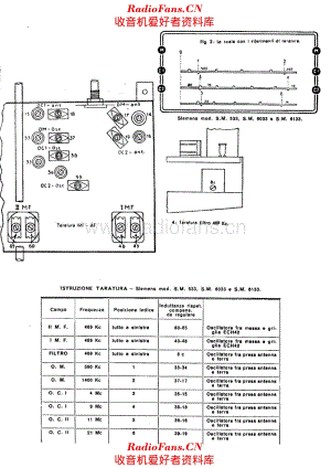 Siemens SM6133 alignment 电路原理图.pdf