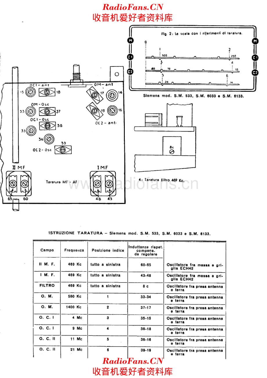 Siemens SM6133 alignment 电路原理图.pdf_第1页