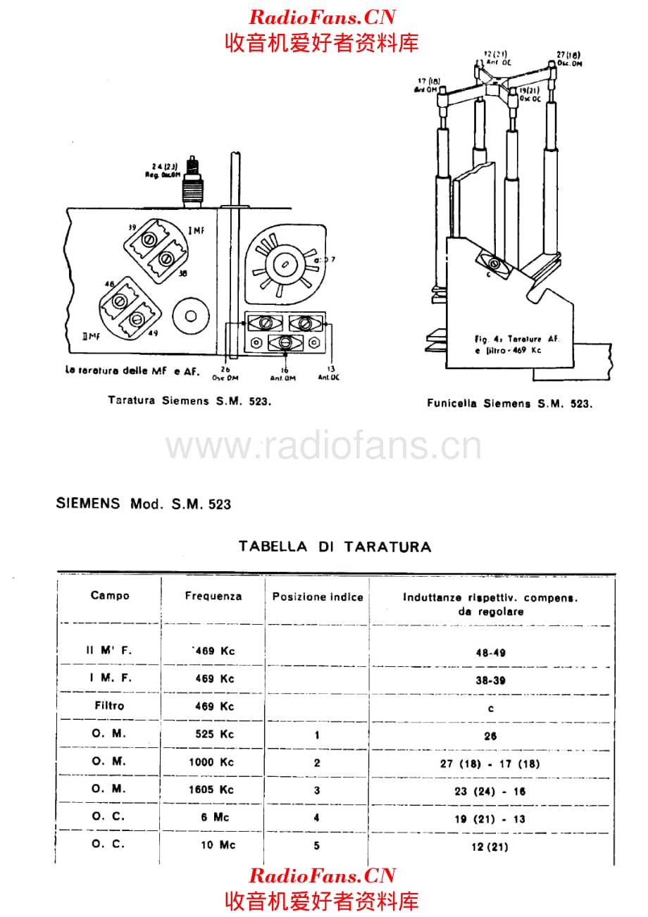 Siemens SM523 alignment 电路原理图.pdf_第1页