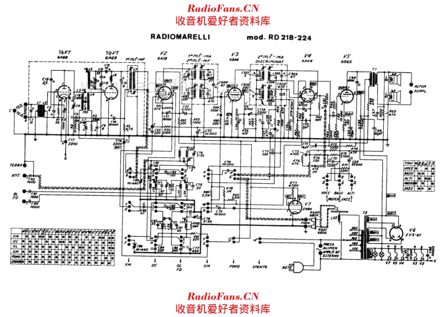 Radiomarelli RD218 RD224 电路原理图.pdf_第1页