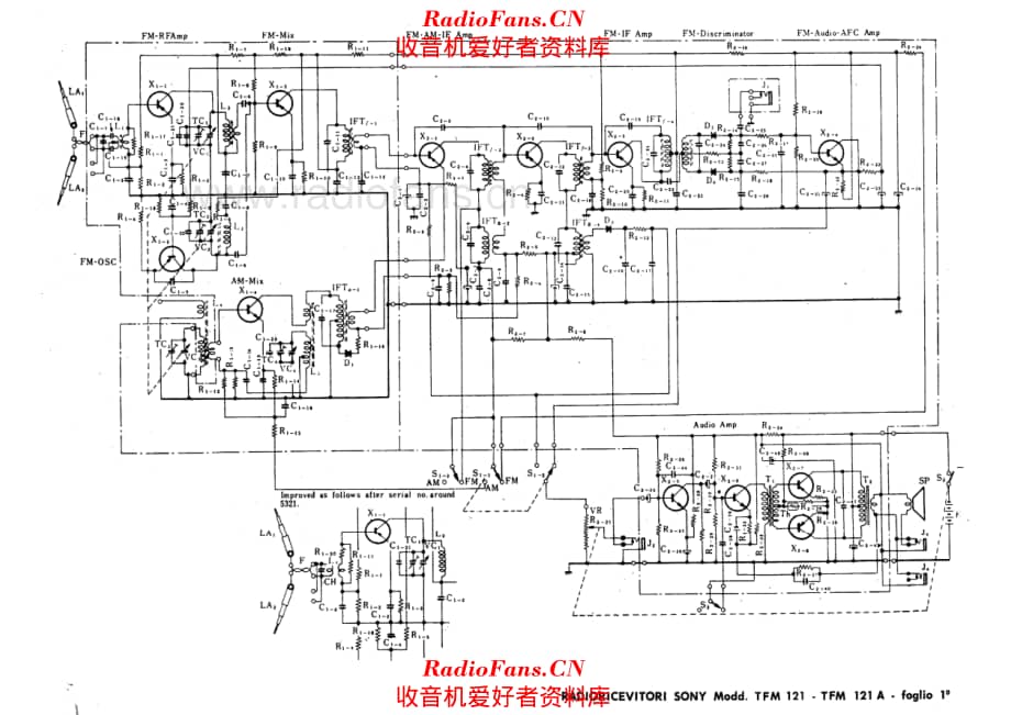 Sony TFM121 TFM121A 电路原理图.pdf_第1页