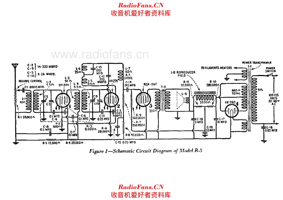 RCA R5 电路原理图.pdf_第1页