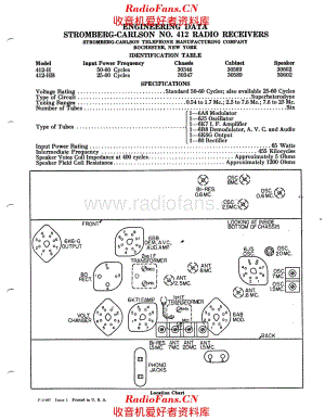 Stromberg Carlson 412 service manual 电路原理图.pdf