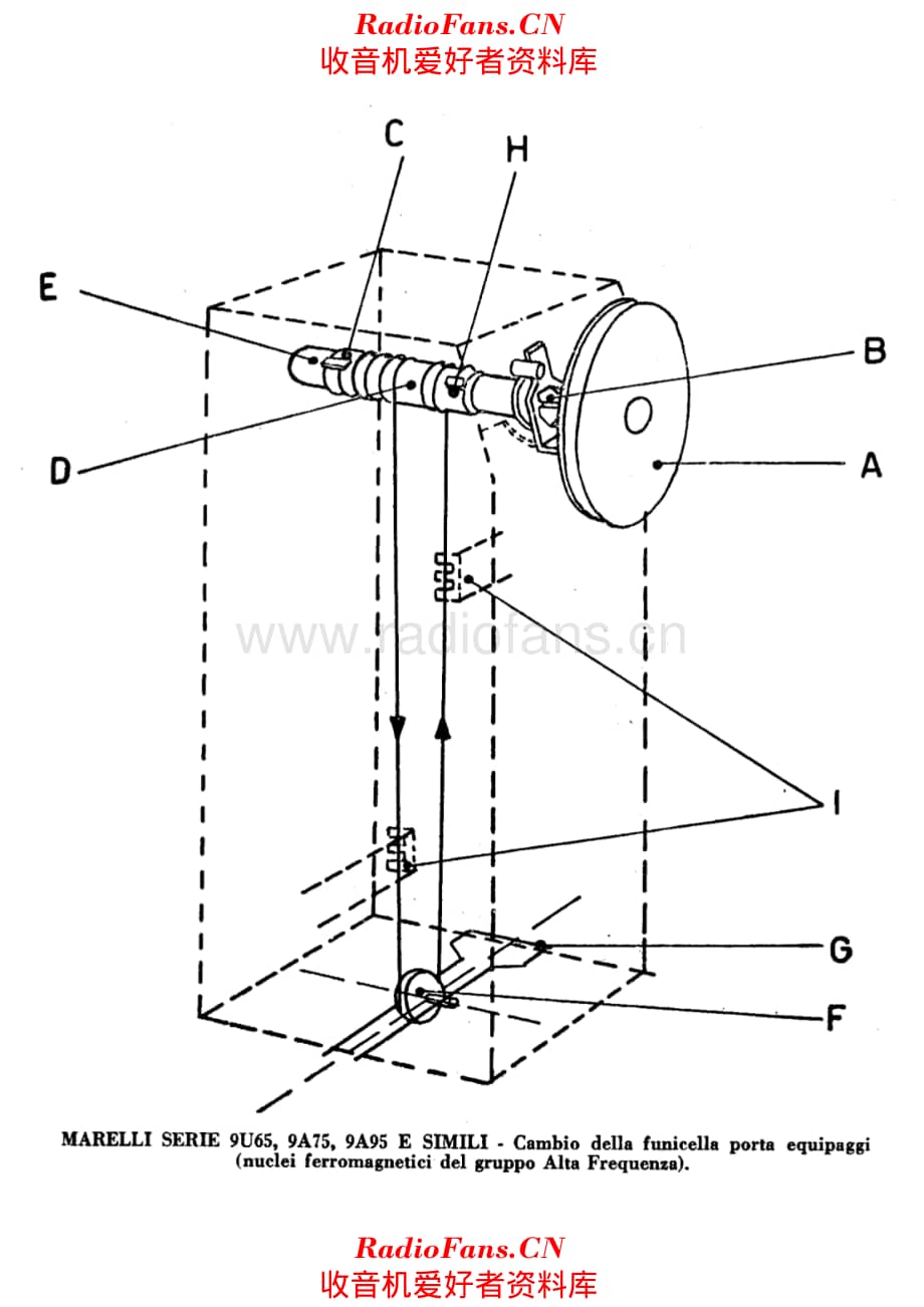 Radiomarelli 9U65E tuning cord 电路原理图.pdf_第1页