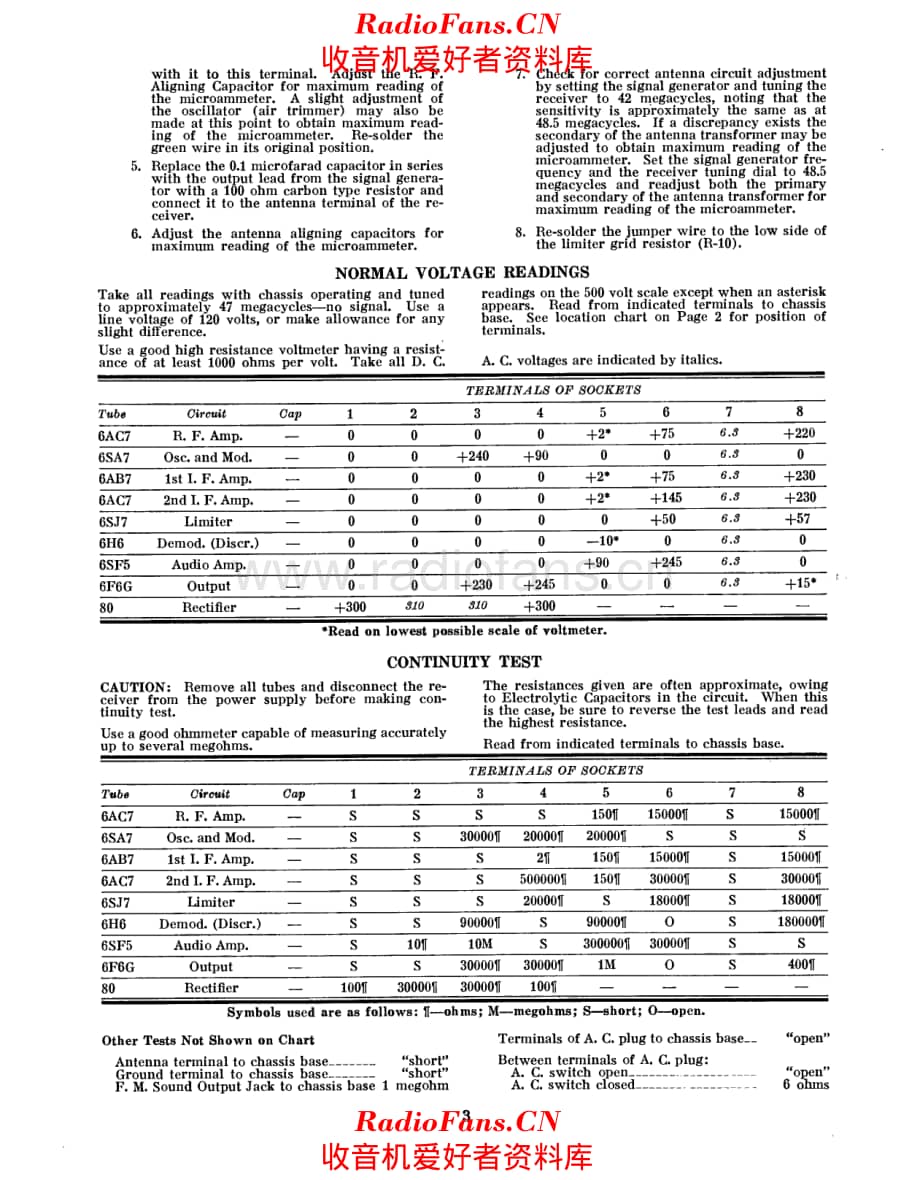 Stromberg Carlson 505 service manual 电路原理图.pdf_第3页