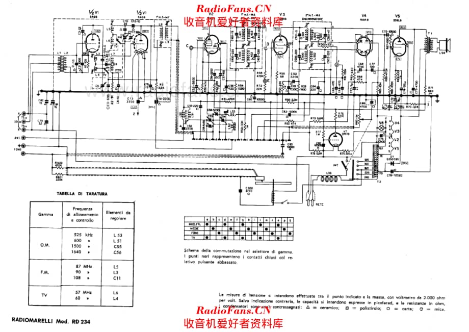 Radiomarelli RD234 电路原理图.pdf_第1页