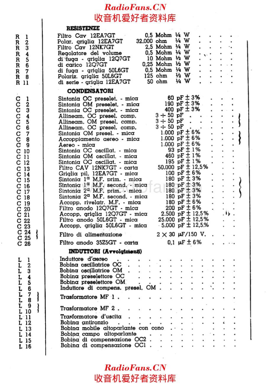 Radiomarelli 9U65C components 电路原理图.pdf_第1页