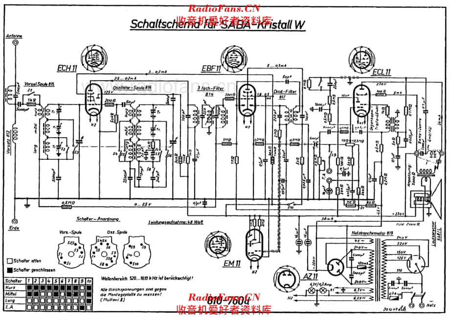 Saba Kristall W 电路原理图.pdf_第1页