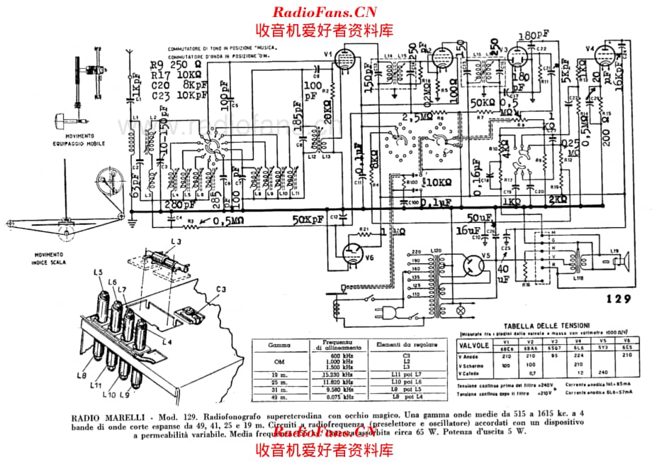 Radiomarelli 129 电路原理图.pdf_第1页