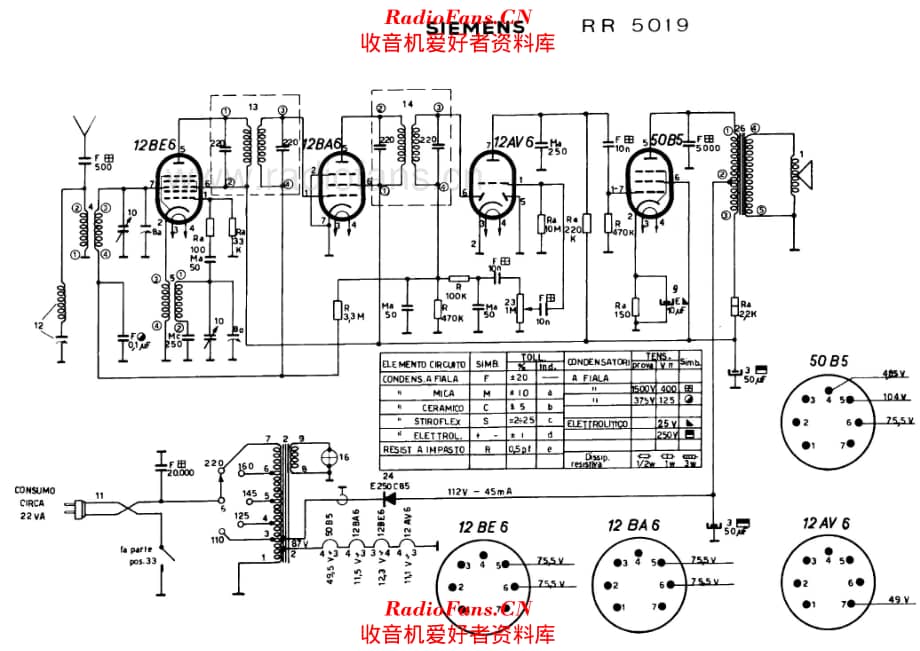 Siemens RR5019 电路原理图.pdf_第1页