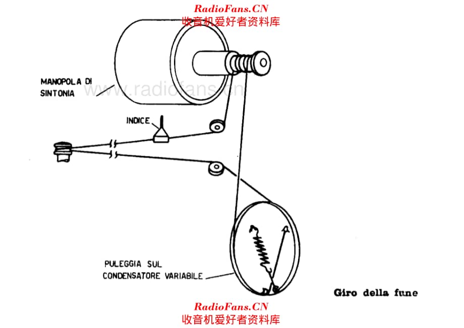 Radiomarelli RD302 tuning cord 电路原理图.pdf_第1页