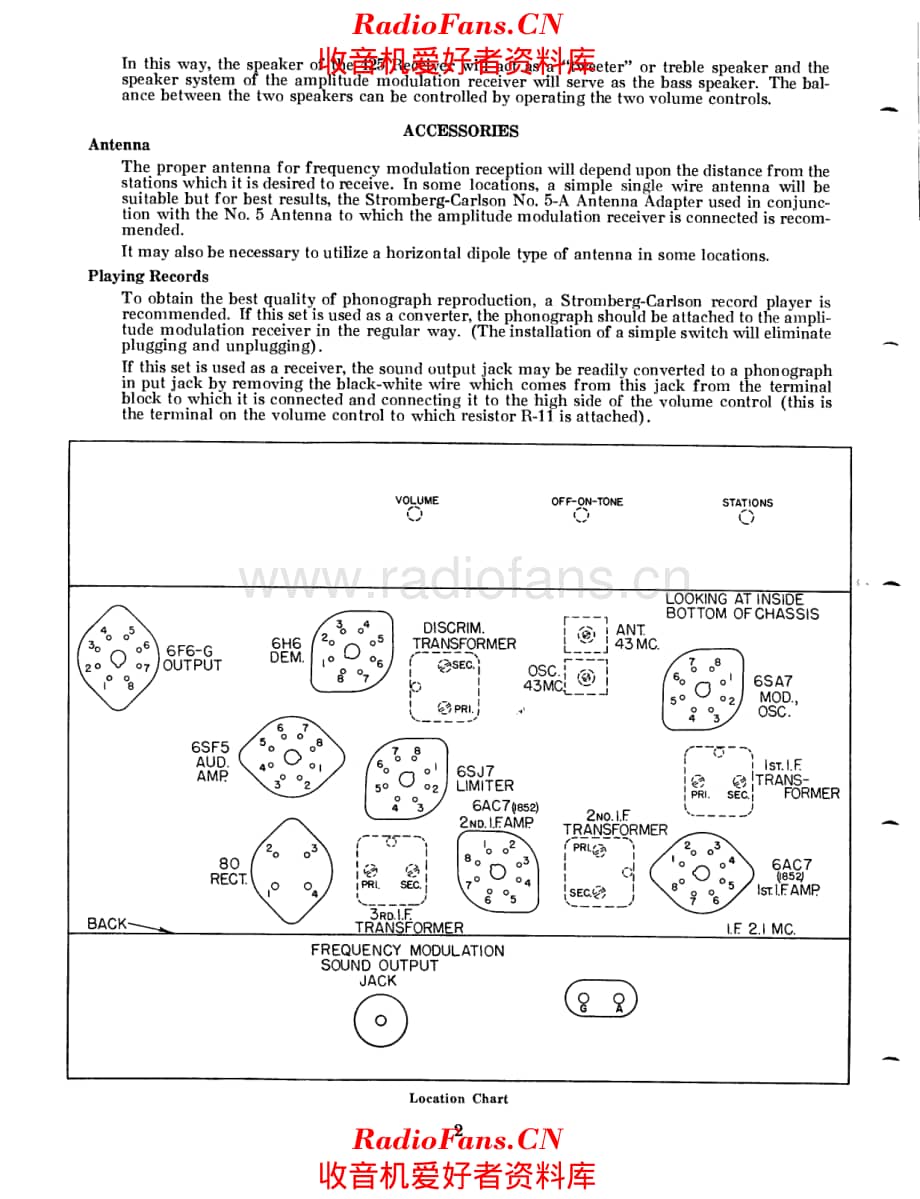 Stromberg Carlson 425 service manual 电路原理图.pdf_第2页