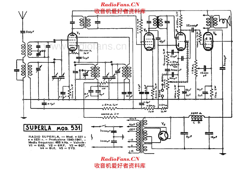 Superla 531 电路原理图.pdf_第1页