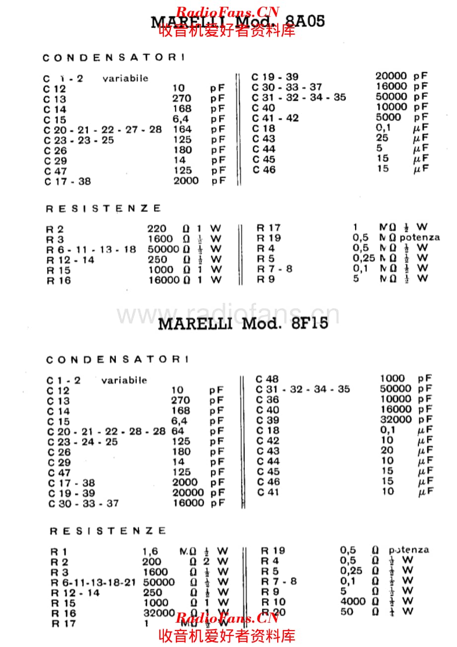 Radiomarelli 8A05 components I 电路原理图.pdf_第1页