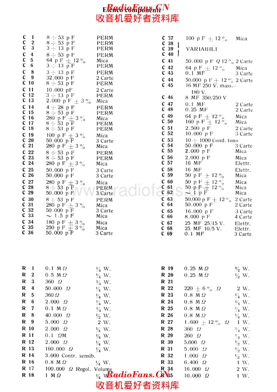 Radiomarelli Mizar components 电路原理图.pdf_第1页