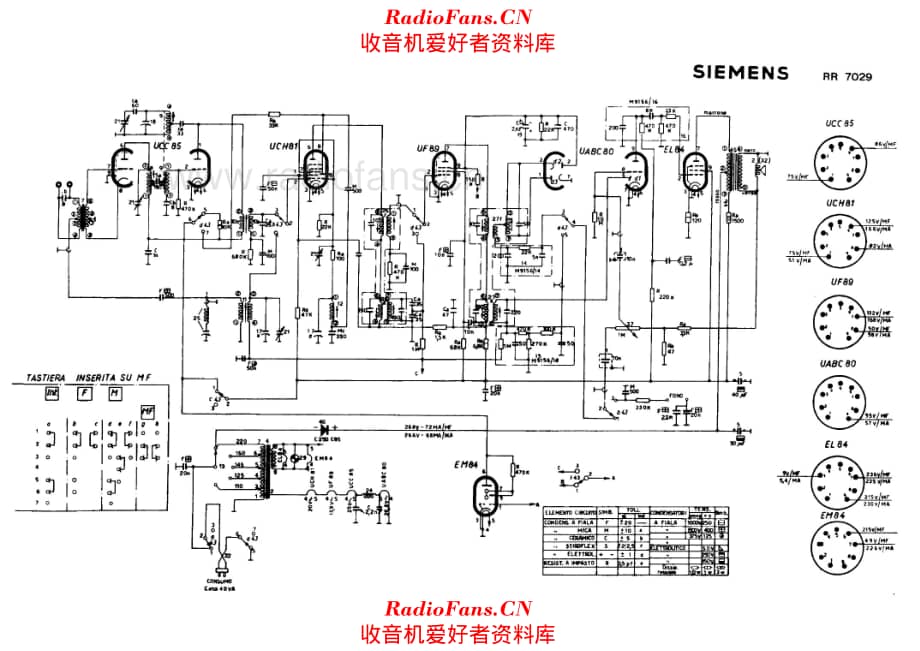 Siemens RR7029 电路原理图.pdf_第1页