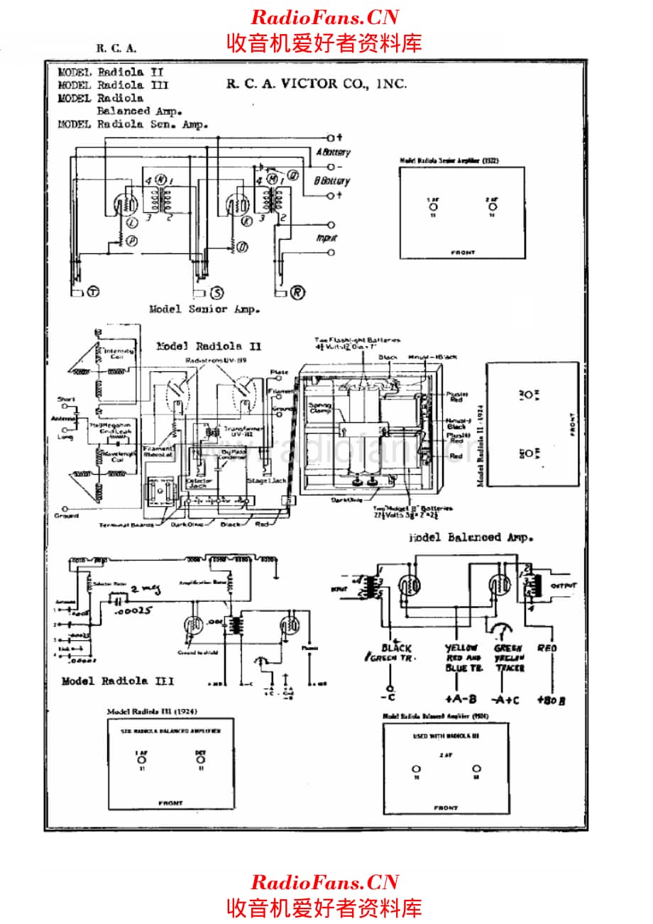 RCA Radiola II Radiola III 电路原理图.pdf_第1页