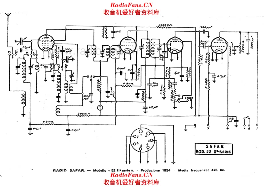 SAFAR 52 II series 电路原理图.pdf_第1页