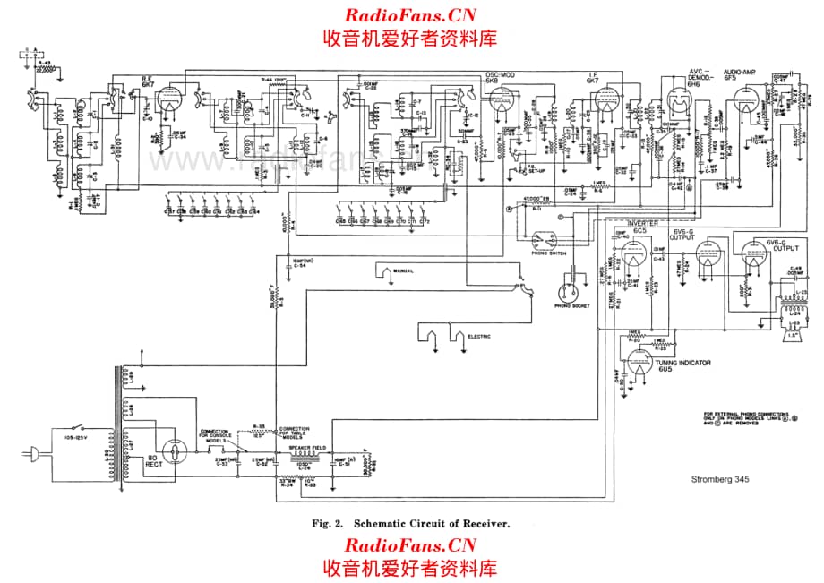 Stromberg Carlson 345 电路原理图.pdf_第1页