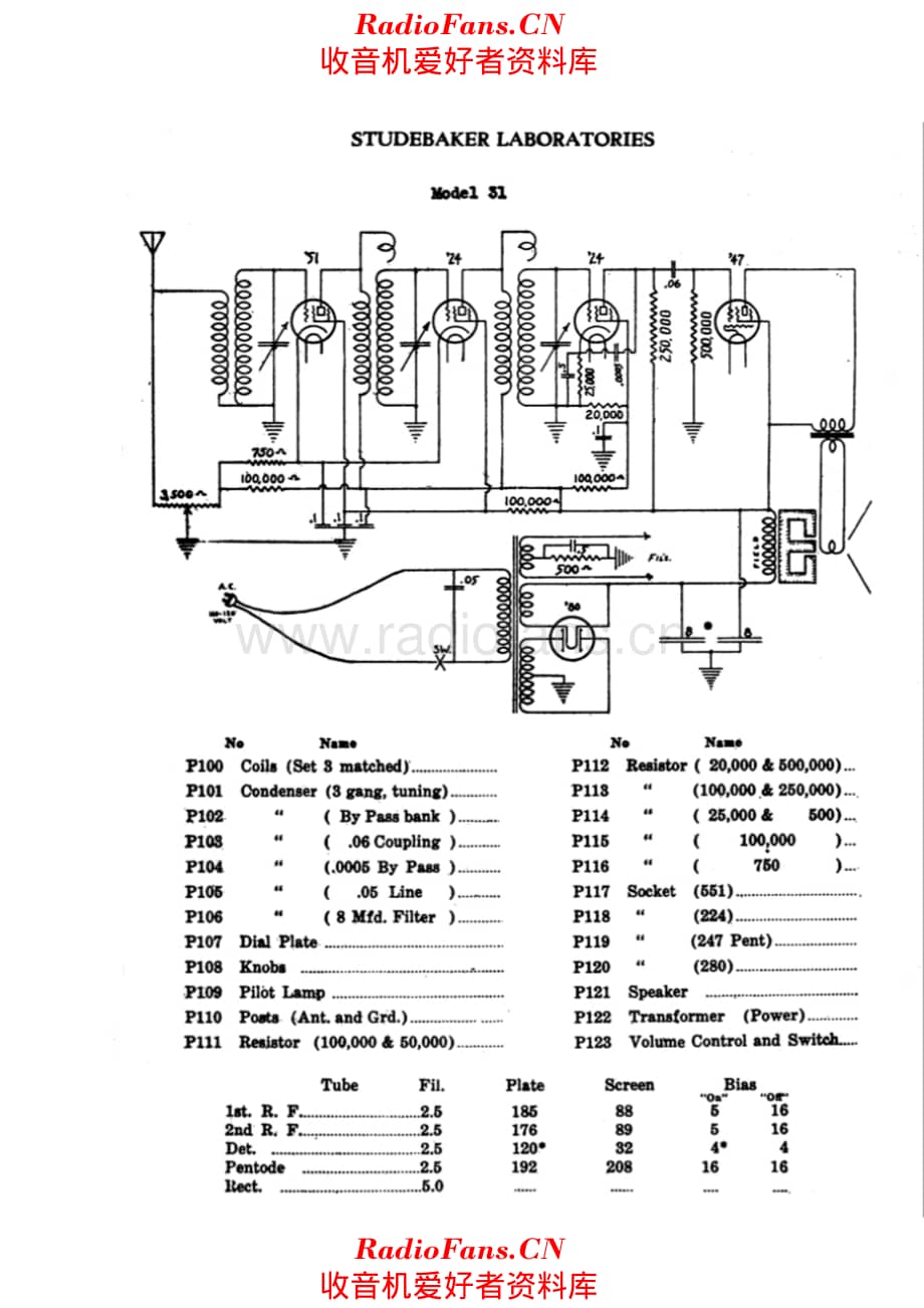 Studebaker 31 电路原理图.pdf_第1页