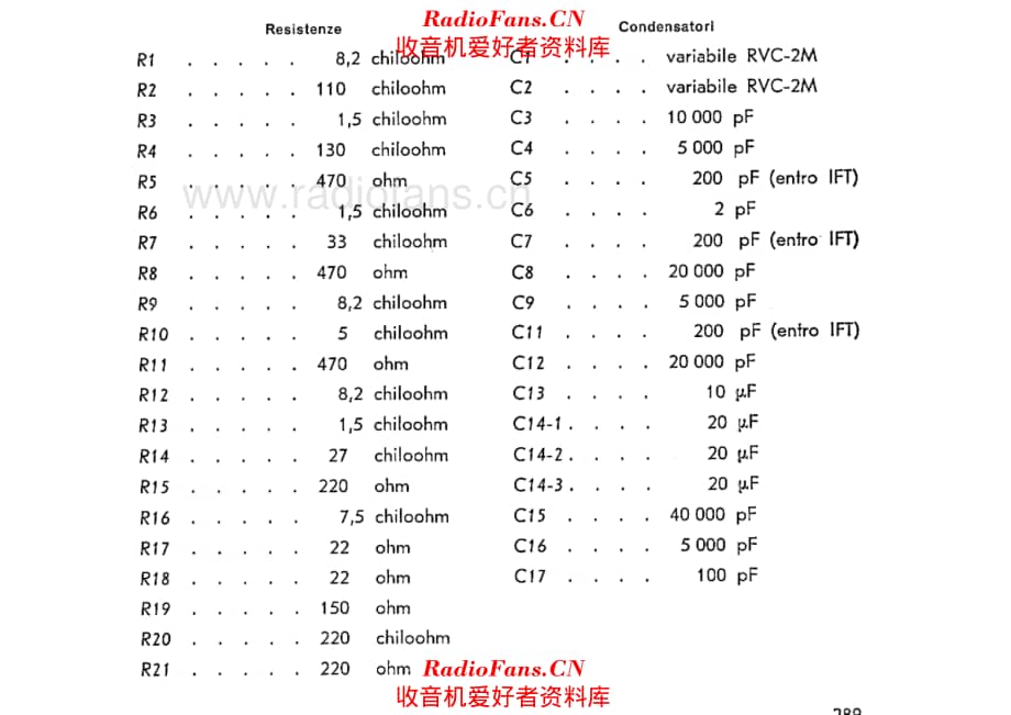 Sony TR610 components 电路原理图.pdf_第1页