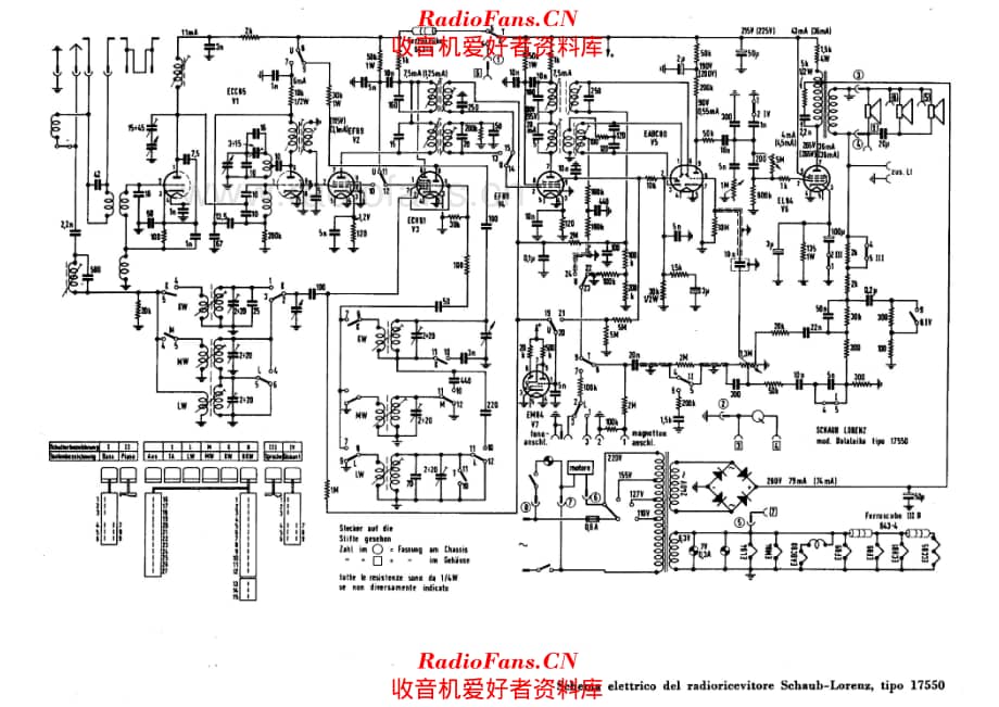 Schaub Lorenz 17550 电路原理图.pdf_第1页