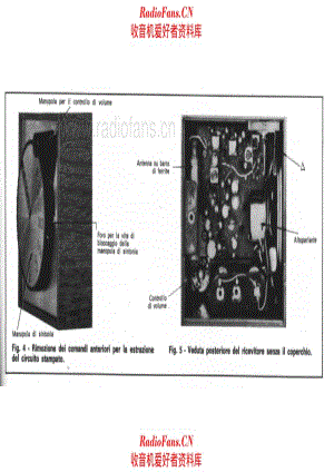 Sony TR1819 overview 电路原理图.pdf