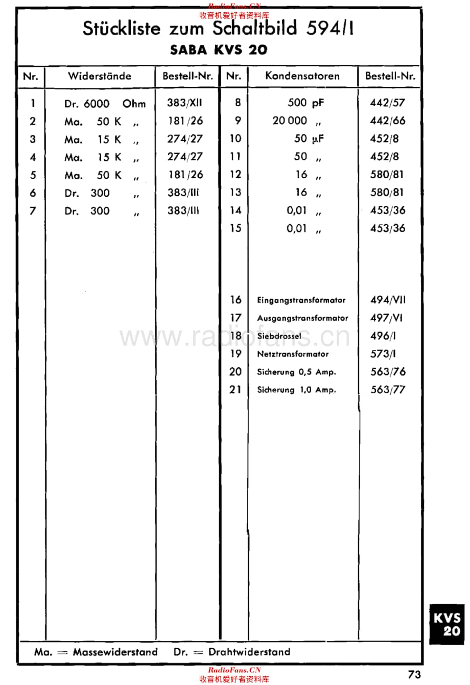 Saba KVS20 电路原理图.pdf_第3页