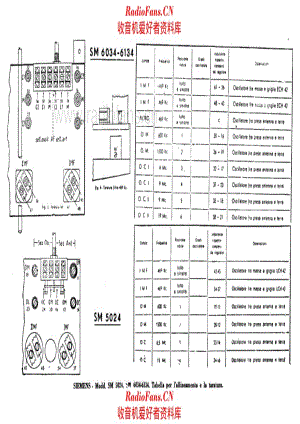 Siemens SM5024 alignment 电路原理图.pdf