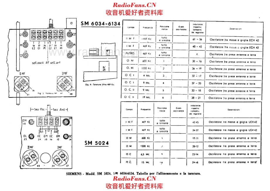 Siemens SM5024 alignment 电路原理图.pdf_第1页