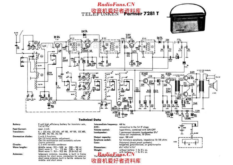 Telefunken Partner 7281T 电路原理图.pdf_第1页